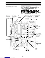 Предварительный просмотр 33 страницы Mitsubishi Electric PUHZ-HRP200YKA Service Manual