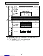 Предварительный просмотр 35 страницы Mitsubishi Electric PUHZ-HRP200YKA Service Manual