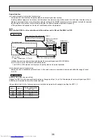 Предварительный просмотр 36 страницы Mitsubishi Electric PUHZ-HRP200YKA Service Manual