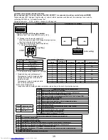 Предварительный просмотр 39 страницы Mitsubishi Electric PUHZ-HRP200YKA Service Manual