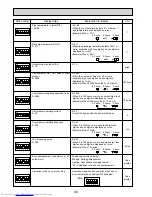 Предварительный просмотр 40 страницы Mitsubishi Electric PUHZ-HRP200YKA Service Manual