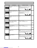 Предварительный просмотр 41 страницы Mitsubishi Electric PUHZ-HRP200YKA Service Manual