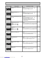 Предварительный просмотр 43 страницы Mitsubishi Electric PUHZ-HRP200YKA Service Manual