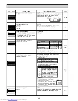 Предварительный просмотр 46 страницы Mitsubishi Electric PUHZ-HRP200YKA Service Manual