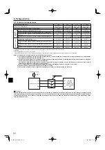 Предварительный просмотр 30 страницы Mitsubishi Electric PUHZ-HW HA series Installation Manual