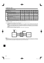 Предварительный просмотр 60 страницы Mitsubishi Electric PUHZ-HW HA series Installation Manual