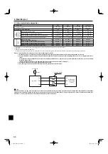 Предварительный просмотр 66 страницы Mitsubishi Electric PUHZ-HW HA series Installation Manual