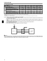 Предварительный просмотр 6 страницы Mitsubishi Electric PUHZ-HW112HA Installation Manual