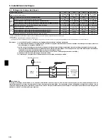 Предварительный просмотр 18 страницы Mitsubishi Electric PUHZ-HW112HA Installation Manual