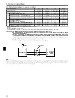 Предварительный просмотр 24 страницы Mitsubishi Electric PUHZ-HW112HA Installation Manual