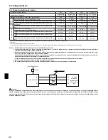 Предварительный просмотр 30 страницы Mitsubishi Electric PUHZ-HW112HA Installation Manual