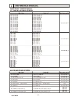 Preview for 3 page of Mitsubishi Electric PUHZ-HW112YHA-BS Service Manual