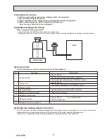 Preview for 5 page of Mitsubishi Electric PUHZ-HW112YHA-BS Service Manual