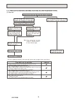 Preview for 6 page of Mitsubishi Electric PUHZ-HW112YHA-BS Service Manual