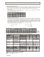 Preview for 7 page of Mitsubishi Electric PUHZ-HW112YHA-BS Service Manual