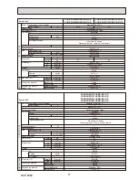 Preview for 9 page of Mitsubishi Electric PUHZ-HW112YHA-BS Service Manual