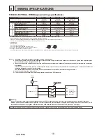 Preview for 18 page of Mitsubishi Electric PUHZ-HW112YHA-BS Service Manual