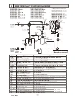 Preview for 19 page of Mitsubishi Electric PUHZ-HW112YHA-BS Service Manual