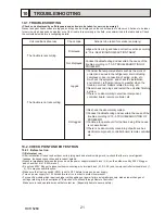 Preview for 21 page of Mitsubishi Electric PUHZ-HW112YHA-BS Service Manual