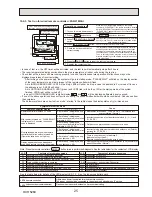 Preview for 25 page of Mitsubishi Electric PUHZ-HW112YHA-BS Service Manual