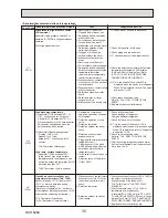 Preview for 35 page of Mitsubishi Electric PUHZ-HW112YHA-BS Service Manual