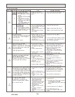 Preview for 38 page of Mitsubishi Electric PUHZ-HW112YHA-BS Service Manual