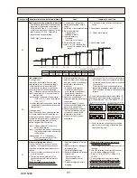 Preview for 41 page of Mitsubishi Electric PUHZ-HW112YHA-BS Service Manual