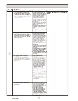 Preview for 44 page of Mitsubishi Electric PUHZ-HW112YHA-BS Service Manual