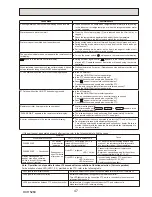 Preview for 47 page of Mitsubishi Electric PUHZ-HW112YHA-BS Service Manual