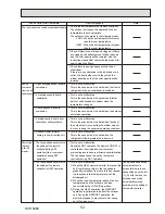 Preview for 53 page of Mitsubishi Electric PUHZ-HW112YHA-BS Service Manual