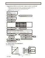 Preview for 57 page of Mitsubishi Electric PUHZ-HW112YHA-BS Service Manual