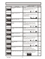 Preview for 75 page of Mitsubishi Electric PUHZ-HW112YHA-BS Service Manual