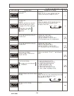 Preview for 79 page of Mitsubishi Electric PUHZ-HW112YHA-BS Service Manual