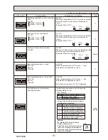 Preview for 81 page of Mitsubishi Electric PUHZ-HW112YHA-BS Service Manual