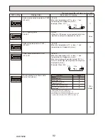 Preview for 82 page of Mitsubishi Electric PUHZ-HW112YHA-BS Service Manual