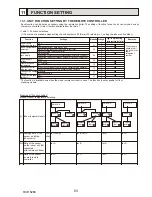 Preview for 83 page of Mitsubishi Electric PUHZ-HW112YHA-BS Service Manual