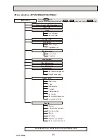 Preview for 91 page of Mitsubishi Electric PUHZ-HW112YHA-BS Service Manual