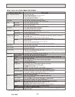 Preview for 92 page of Mitsubishi Electric PUHZ-HW112YHA-BS Service Manual