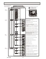 Preview for 94 page of Mitsubishi Electric PUHZ-HW112YHA-BS Service Manual