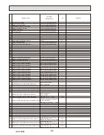 Preview for 98 page of Mitsubishi Electric PUHZ-HW112YHA-BS Service Manual