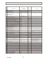 Preview for 99 page of Mitsubishi Electric PUHZ-HW112YHA-BS Service Manual