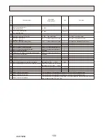 Preview for 100 page of Mitsubishi Electric PUHZ-HW112YHA-BS Service Manual