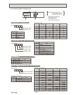 Preview for 101 page of Mitsubishi Electric PUHZ-HW112YHA-BS Service Manual