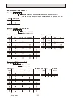 Preview for 102 page of Mitsubishi Electric PUHZ-HW112YHA-BS Service Manual