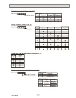 Preview for 103 page of Mitsubishi Electric PUHZ-HW112YHA-BS Service Manual