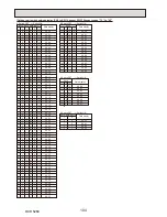 Preview for 104 page of Mitsubishi Electric PUHZ-HW112YHA-BS Service Manual