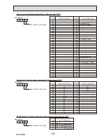 Preview for 105 page of Mitsubishi Electric PUHZ-HW112YHA-BS Service Manual