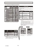 Preview for 109 page of Mitsubishi Electric PUHZ-HW112YHA-BS Service Manual