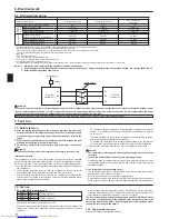 Предварительный просмотр 8 страницы Mitsubishi Electric PUHZ-P HA Series Installation Manual