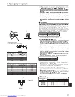 Предварительный просмотр 14 страницы Mitsubishi Electric PUHZ-P HA Series Installation Manual